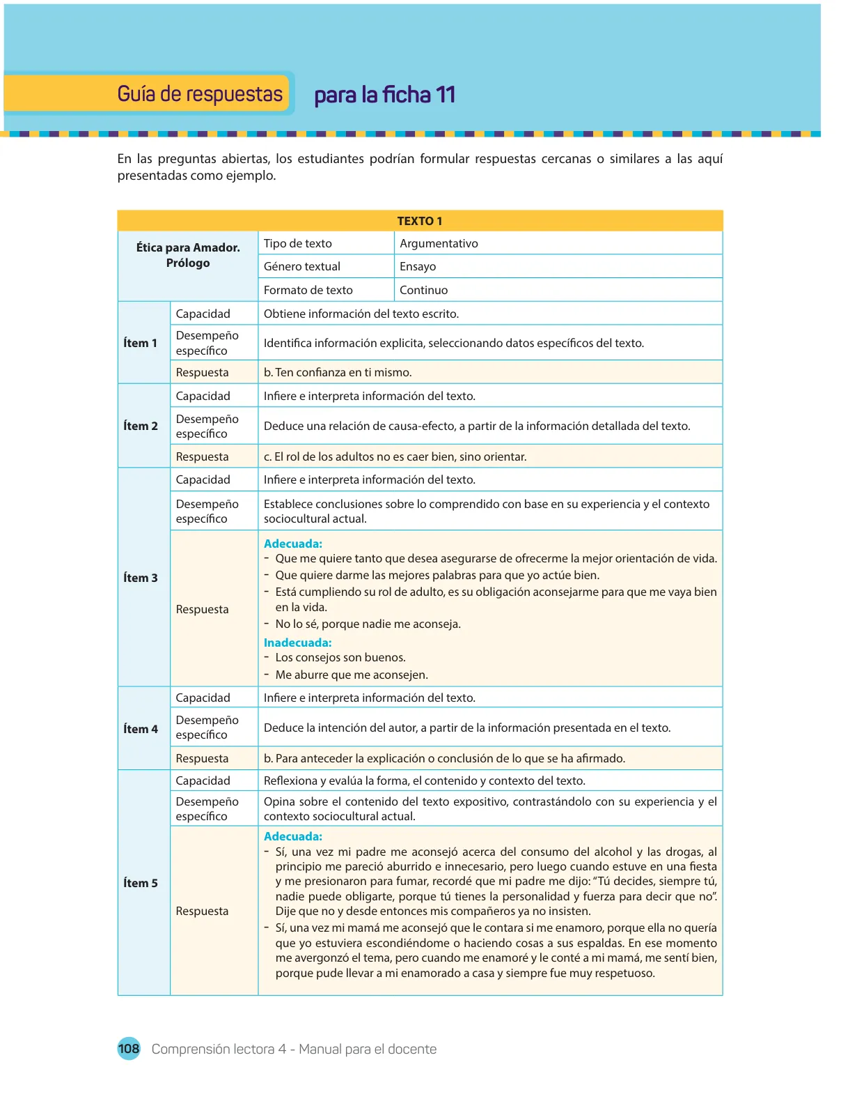 Página 110 de Comprensión lectora : manual para el docente de cuarto grado de Secundaria 2018 · 2018