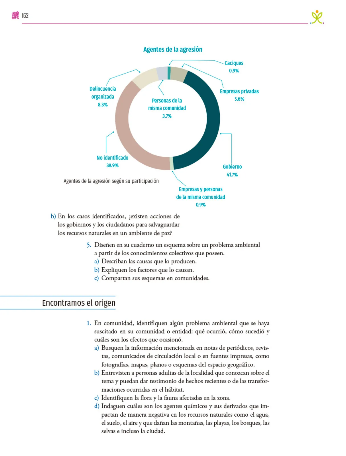 Página 163 de Colección Nanahuatzin. Nuestro libro de proyectos. Libro de Educación Secundaria Grado 3° Ciclo Escolar 2025 - 2026