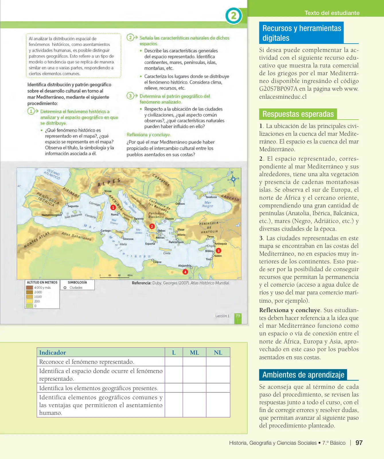 Página 98 de Historia, Geografía y Ciencias Sociales – Séptimo Básico | Texto del Estudiante MINEDUC – Descargar PDF · 2024