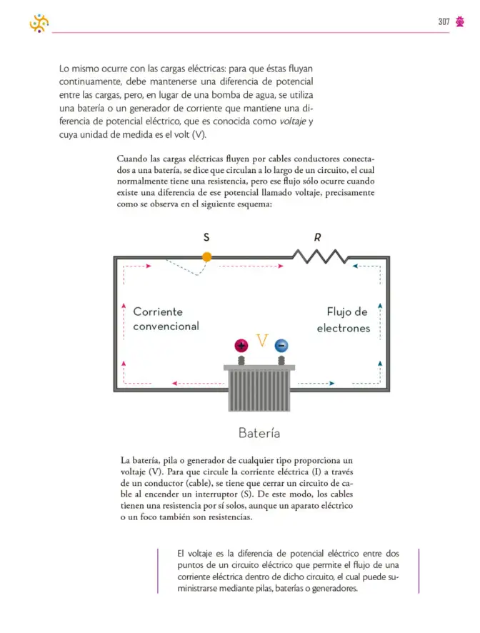 Página 308 de Colección Sk´asolil. Saberes y pensamiento científico. Libro de Educación Secundaria Grado 2° Ciclo Escolar 2025 - 2026