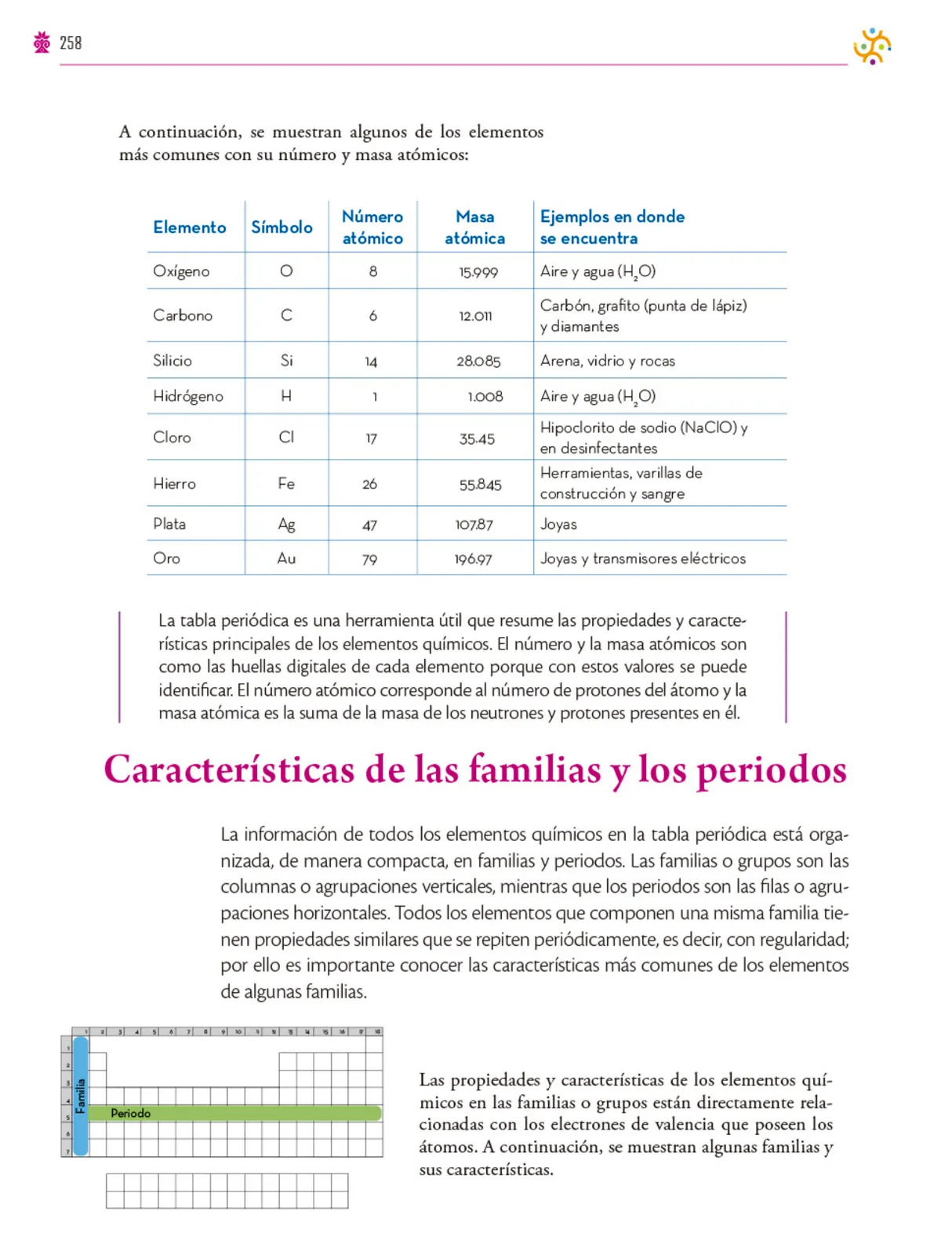Miniatura página 259 de Colección Nanahuatzin. Saberes y pensamiento científico.   Libro de Educación Secundaria Grado 3°  Ciclo Escolar 2025 - 2026