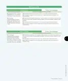 Miniatura página 16 de Ciencias Naturales – Tercero Básico | Texto del Estudiante MINEDUC – Descargar PDF · 2024