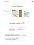 Miniatura página 64 de Nuestros saberes: Libro para alumnos, maestros y familia.   Libro de Educación Primaria Grado 2°  Ciclo Escolar 2025 - 2026