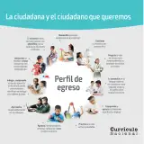 Miniatura página 2 de Anqarakunapa kawsakuyninmanta. Literatura 2 - 4° Primaria - Quechua chanka · 2023