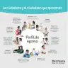 Miniatura página 2 de Anqarakunapa kawsakuyninmanta. Literatura 2 - 4° Primaria - Quechua chanka · 2023