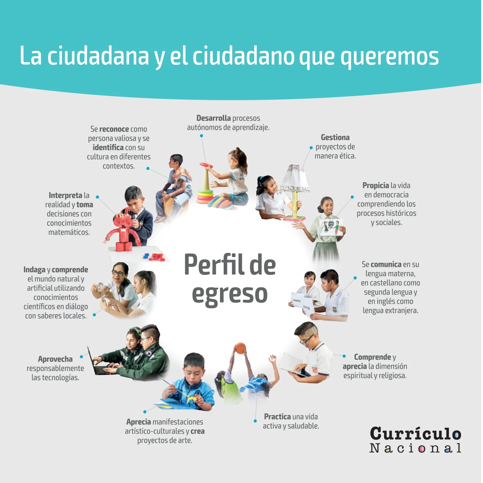 Página 2 de Anqarakunapa kawsakuyninmanta. Literatura 2 - 4° Primaria - Quechua chanka · 2023
