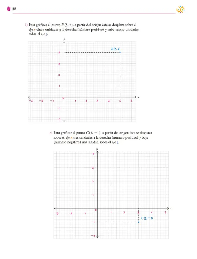 Página 167 de Colección Ximhai. Saberes y pensamiento científico. Libro de Educación Secundaria Grado 1° Ciclo Escolar 2025 - 2026