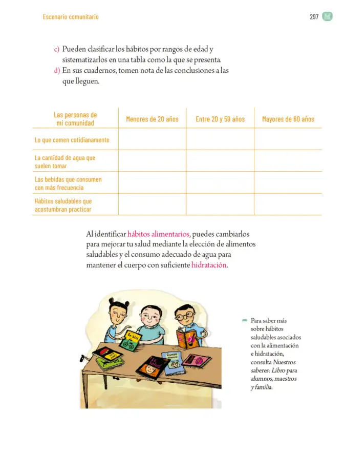 Página 300 de Proyectos Comunitarios. Libro de Educación Primaria Grado 5° Ciclo Escolar 2025 - 2026