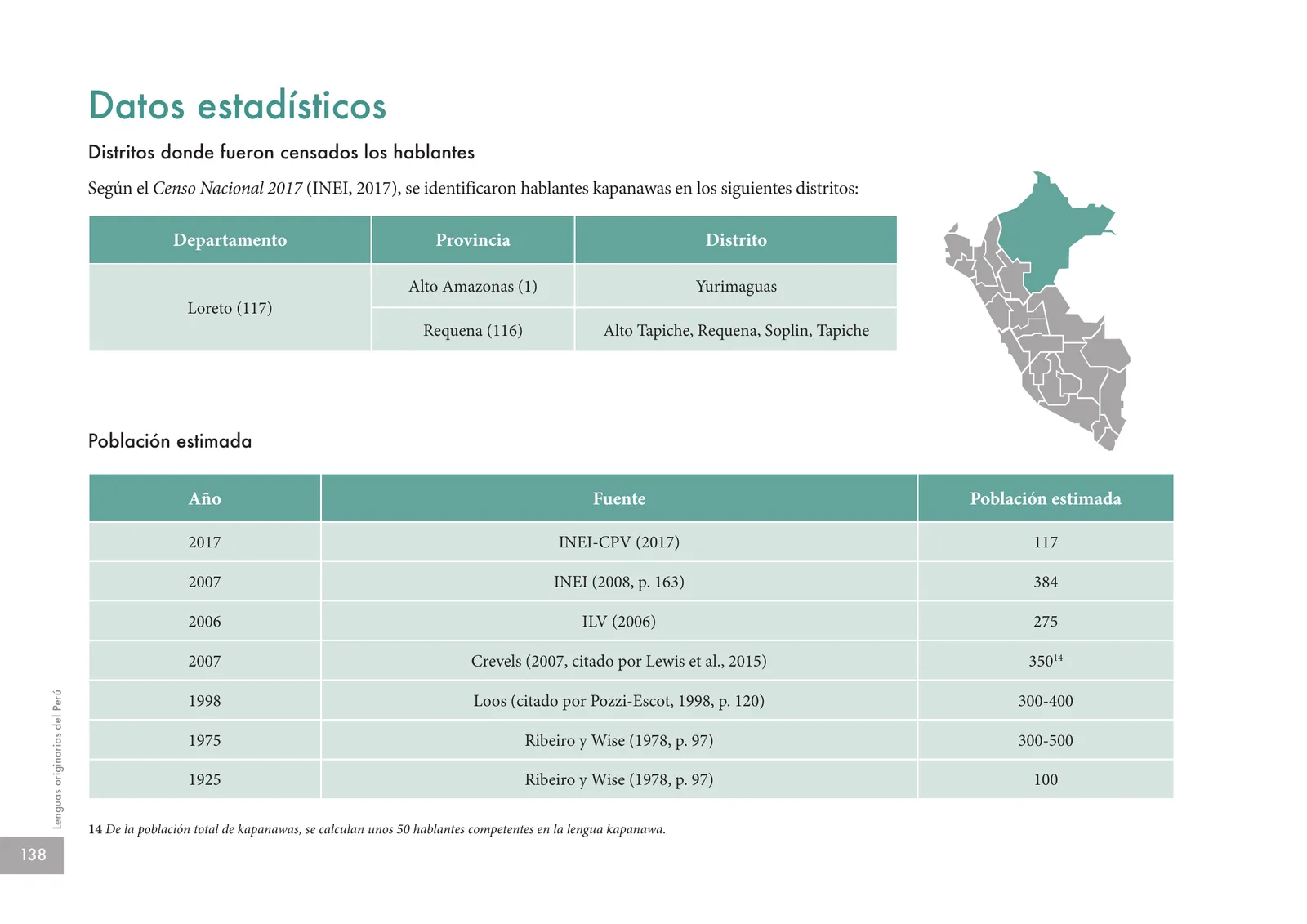 Miniatura página 140 de Lenguas originarias del Perú · 2018