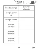 Miniatura página 219 de Libro de Ciencias Naturales – Quinto Básico | Texto del Estudiante MINEDUC – Descargar PDF · 2024