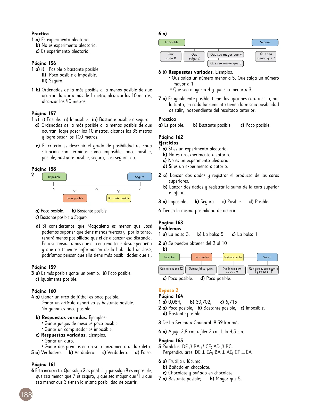 Página 189