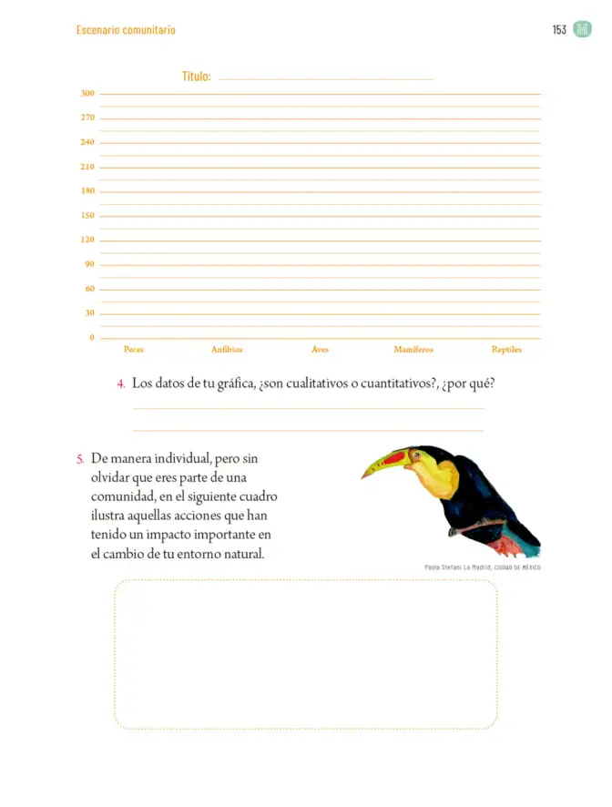 Página 156 de Proyectos Comunitarios. Libro de Educación Primaria Grado 5° Ciclo Escolar 2025 - 2026