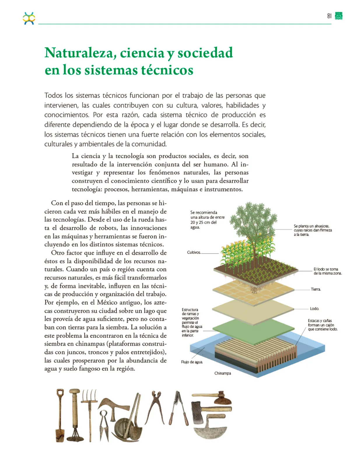 Miniatura página 82 de Colección Sk´asolil. De lo humano y lo comunitario.   Libro de Educación Telesecundaria Grado 2°  Ciclo Escolar 2025 - 2026