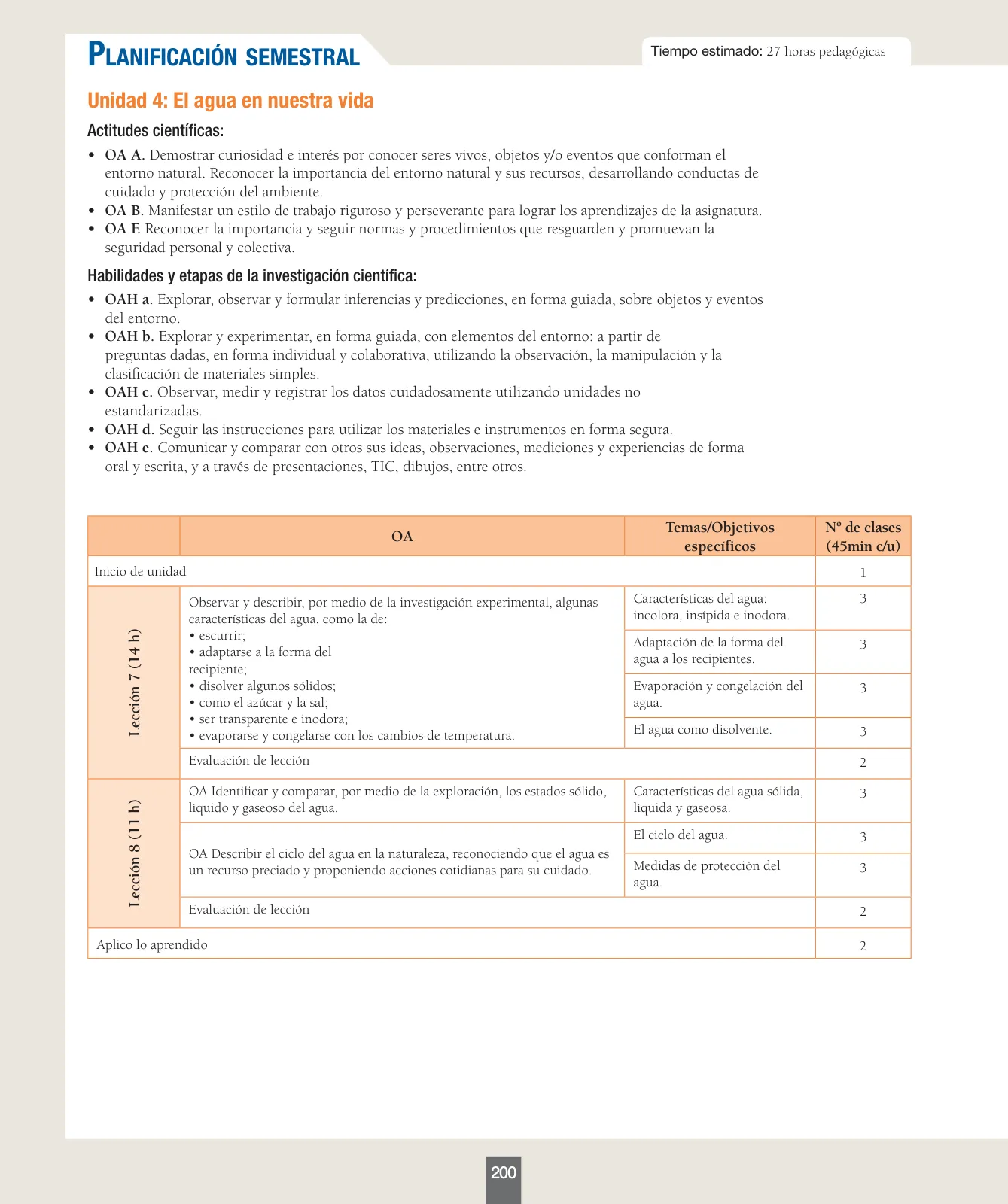 Página 9 de Ciencias Naturales – Segundo Básico | Texto del Estudiante MINEDUC – Descargar PDF · 2024