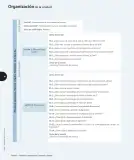 Miniatura página 35 de Matemática – Cuarto Básico | Texto del Estudiante MINEDUC – Descargar PDF · 2024