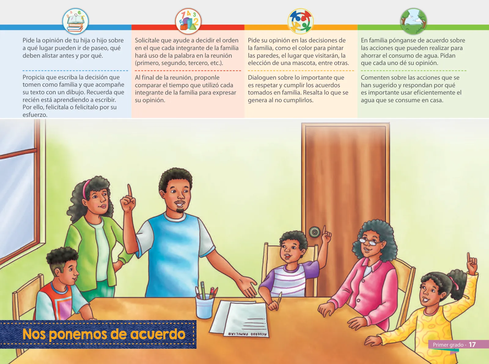 Miniatura página 19 de Aprendemos juntos en familia : guía dirigida a madres y padres. Primer grado de Educación Primaria · 2019