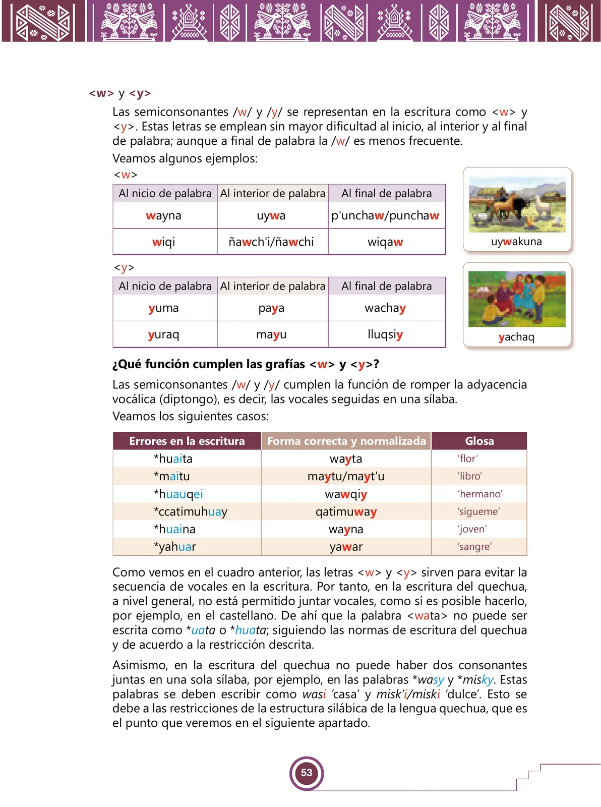 Página 55 de Urin Qichwa Qillqay Yachana Mayt'u = Manual de escritura quechua sureño · 2021