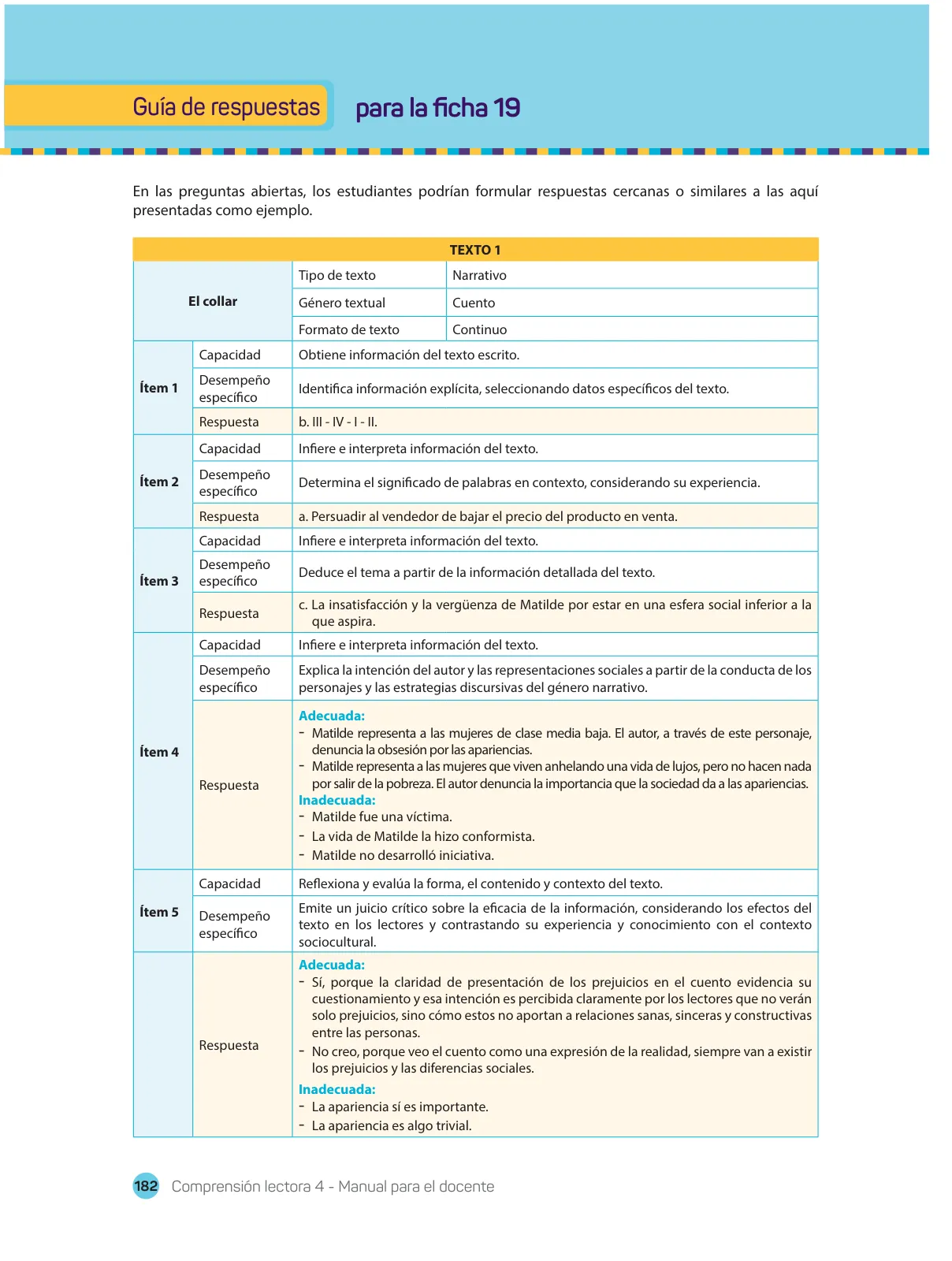 Miniatura página 184 de Comprensión lectora : manual para el docente de cuarto grado de Secundaria 2018 · 2018