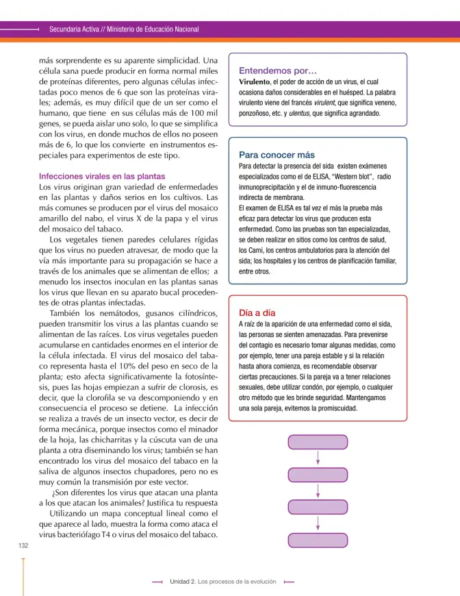 Página 132 de Ciencias Naturales 9° · Secundaria Activa