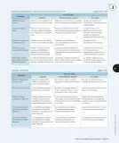 Miniatura página 24 de Historia, Geografía y Ciencias Sociales – Cuarto Básico | Texto del Estudiante MINEDUC – Descargar PDF · 2024