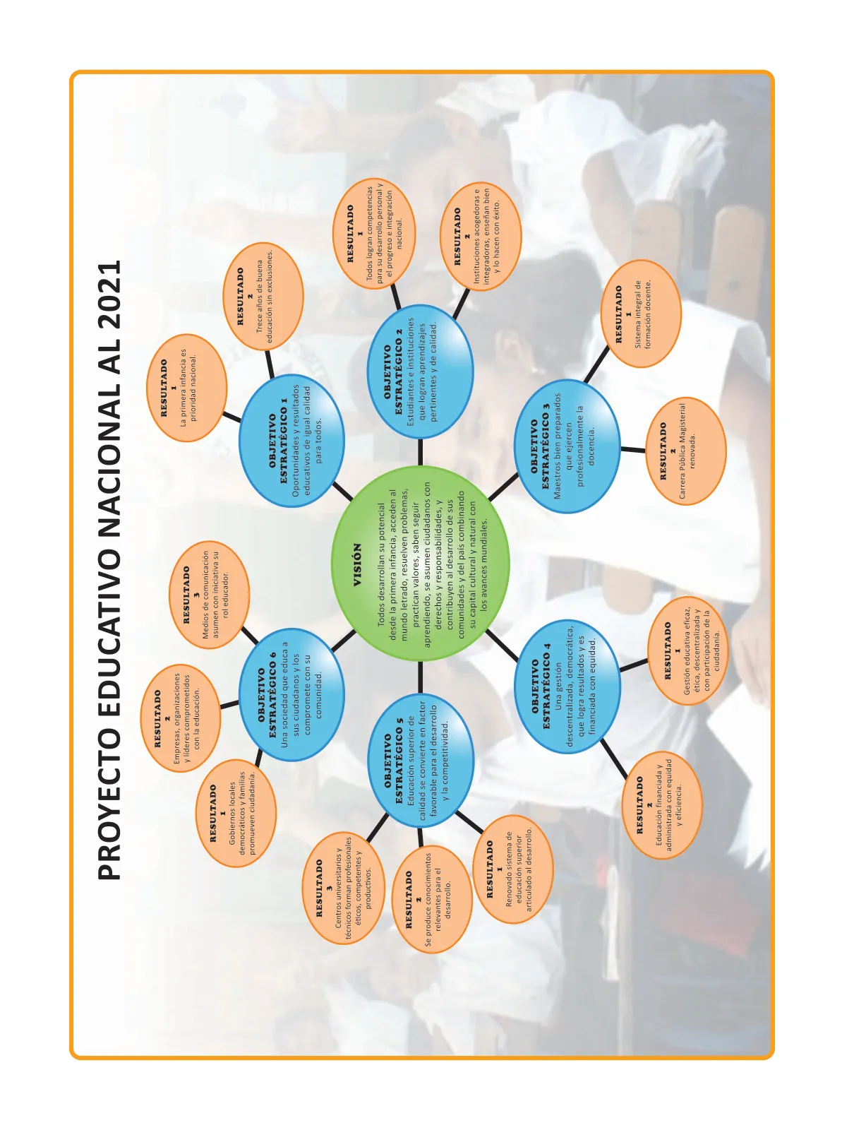 Página 2 de Comunicación 2 : cuaderno de trabajo para segundo grado de Educación Primaria 2019 · 2019