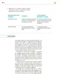 Miniatura página 45 de Colección Nanahuatzin. Nuestro libro de proyectos.   Libro de Educación Secundaria Grado 3°  Ciclo Escolar 2025 - 2026