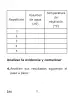 Miniatura página 244 de Libro de Ciencias Naturales – Quinto Básico | Texto del Estudiante MINEDUC – Descargar PDF · 2024