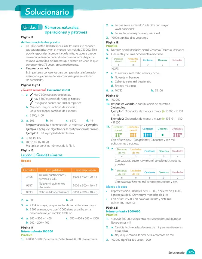 Página 281 de Matemática – Quinto Básico | Texto del Estudiante MINEDUC – Descargar PDF · 2024