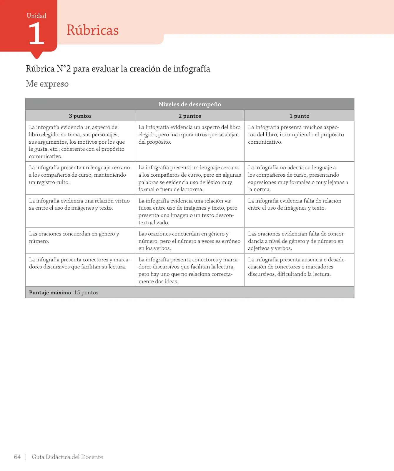 Página 66 de Lenguaje y Comunicación – Cuarto Básico | Texto del Estudiante MINEDUC – Descargar PDF · 2024