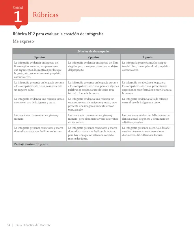 Página 66 de Lenguaje y Comunicación – Cuarto Básico | Texto del Estudiante MINEDUC – Descargar PDF · 2024