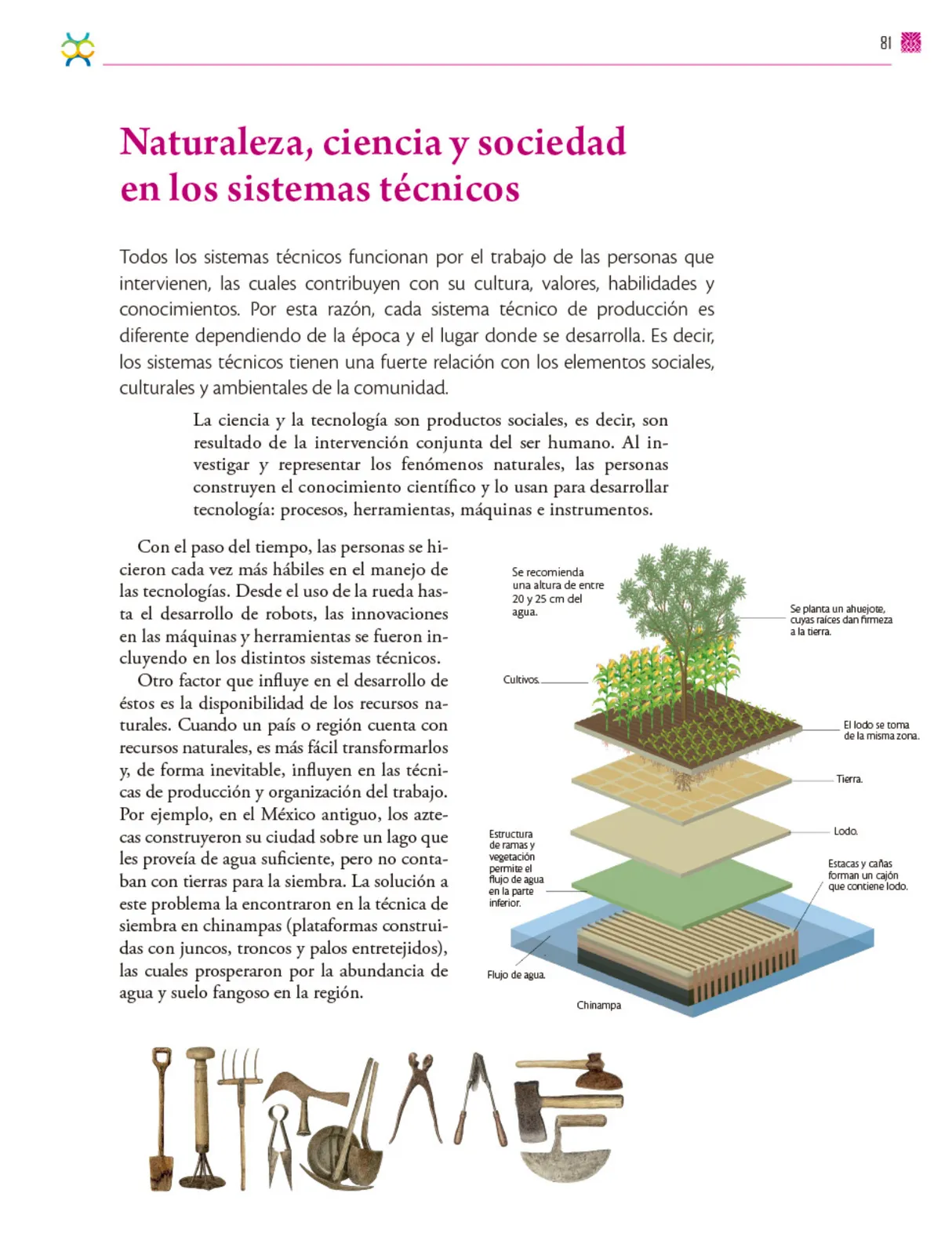 Miniatura página 82 de Colección Sk´asolil. De lo humano y lo comunitario.   Libro de Educación Secundaria Grado 2°  Ciclo Escolar 2025 - 2026