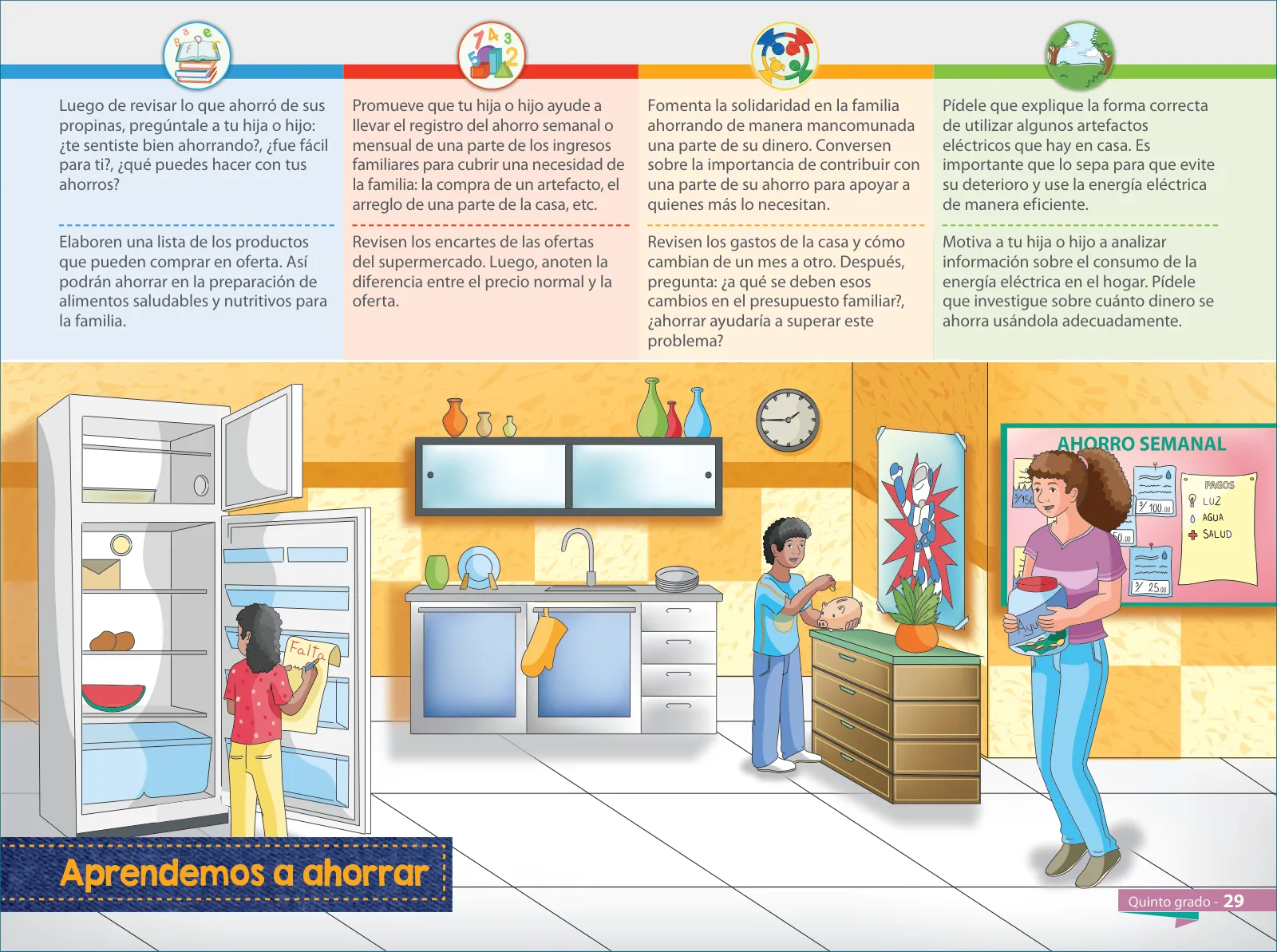 Página 31 de Aprendemos juntos en familia : guía dirigida a madres y padres. Quinto grado de Educación Primaria · 2019