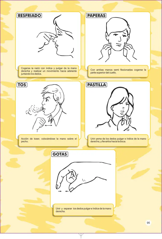 Página 95 de Lengua de señas peruana : guía para el aprendizaje de la lengua de señas peruana, vocabulario básico · 2015