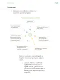 Miniatura página 24 de Proyectos de Aula.   Libro de Educación Primaria Grado 6°  Ciclo Escolar 2025 - 2026