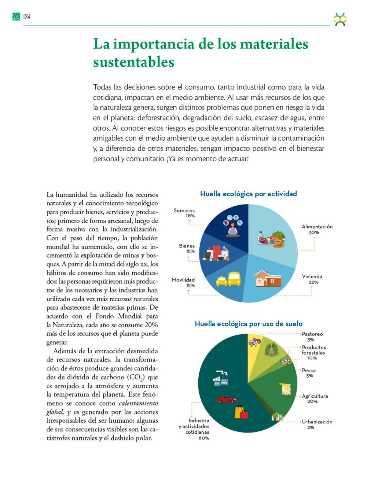 Miniatura página 135 de Colección Nanahuatzin. De lo humano y lo comunitario.   Libro de Educación Telesecundaria Grado 3°  Ciclo Escolar 2025 - 2026