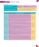 Miniatura página 93 de Inglés – Primero Básico | Student’s Book MINEDUC – Descargar PDF · 2024