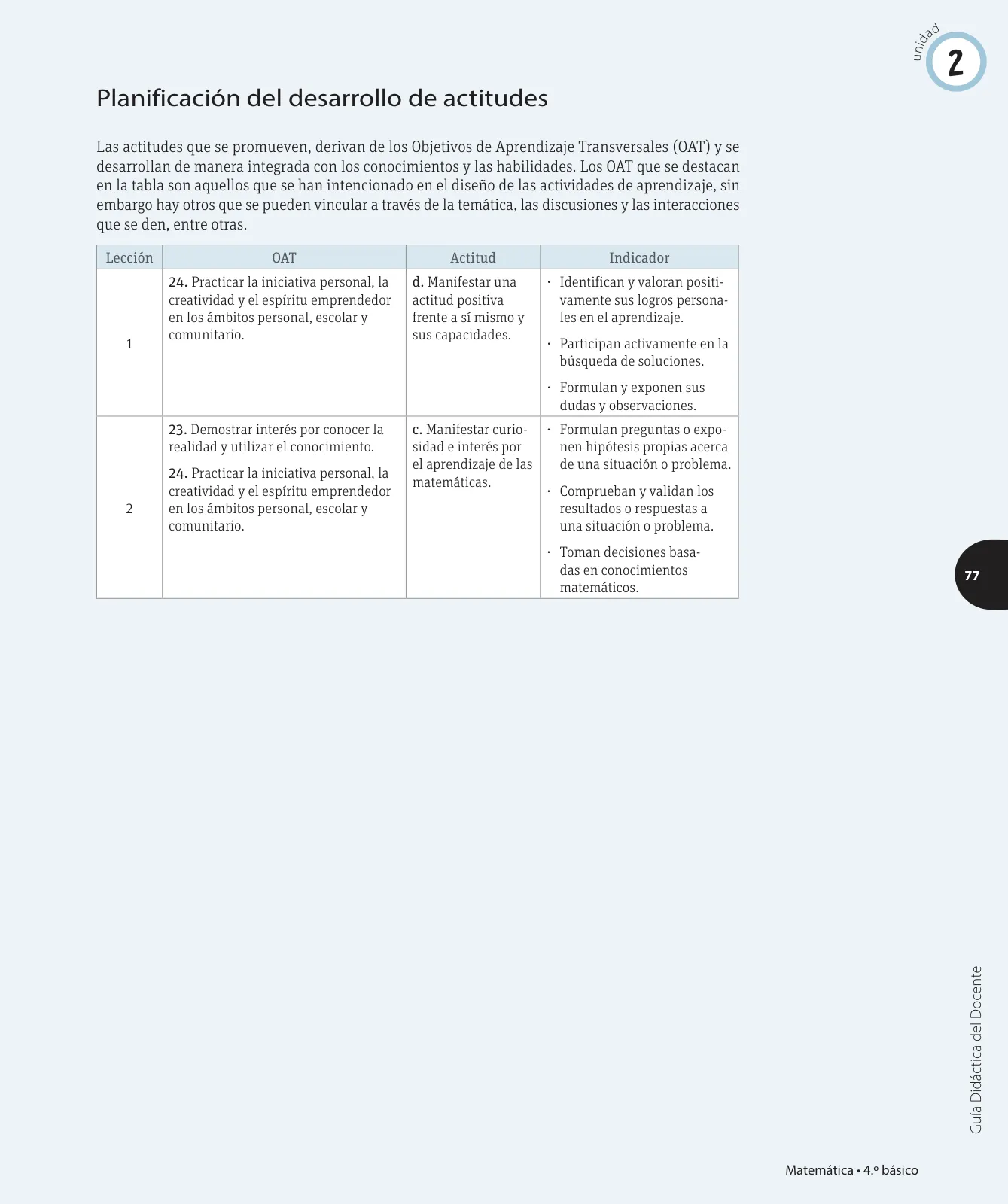 Página 206 de Matemática – Cuarto Básico | Texto del Estudiante MINEDUC – Descargar PDF · 2024
