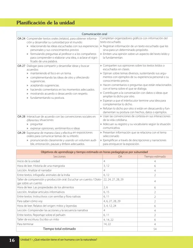 Página 27 de Lenguaje y Comunicación – Sexto Básico | Texto del Estudiante MINEDUC – Descargar PDF · 2024