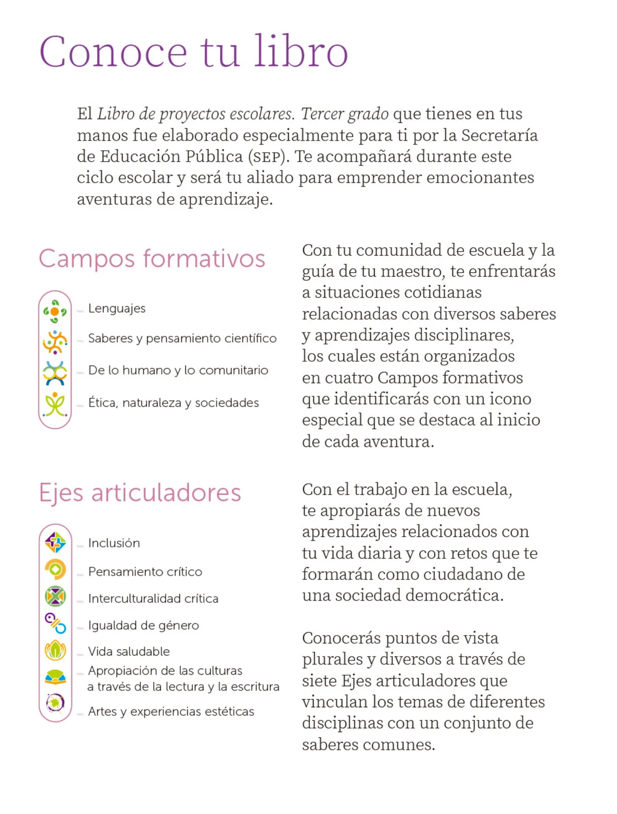 Miniatura página 5 de Proyectos Escolares.   Libro de Educación Primaria Grado 3°  Ciclo Escolar 2025 - 2026