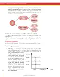 Miniatura página 224 de Matematica 6° · Secundaria Activa