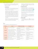 Miniatura página 47 de Lenguaje y Comunicación – Sexto Básico | Texto del Estudiante MINEDUC – Descargar PDF · 2024