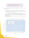 Miniatura página 114 de Matematica 4° · Cartilla 02