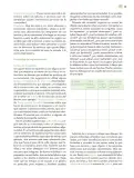Miniatura página 142 de Modalidades de trabajo para la acción transformadora y el codiseño  Libro de Educación Preescolar Grado 1°, 2°, 3°  Ciclo Escolar 2025 - 2026