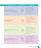 Miniatura página 13 de Inglés – Tercero Básico | Texto del Estudiante MINEDUC – Descargar PDF · 2024
