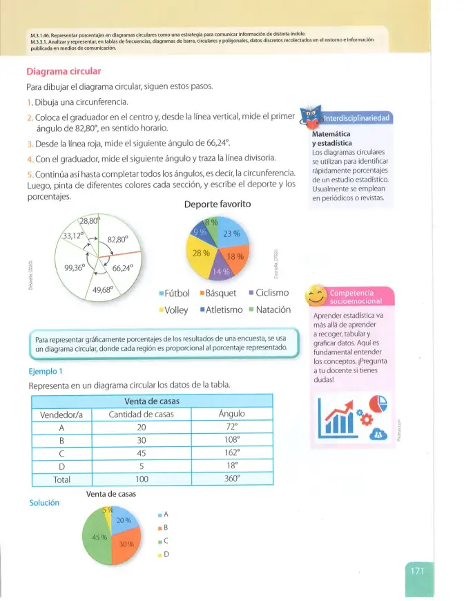 Página 172 de Matematica 7° · 2025