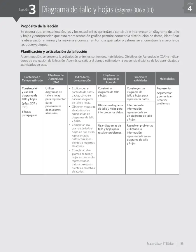 Página 201 de Matemática – Quinto Básico | Texto del Estudiante MINEDUC – Descargar PDF · 2024