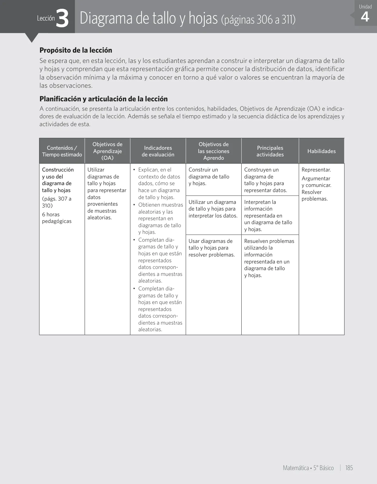 Miniatura página 201 de Matemática – Quinto Básico | Texto del Estudiante MINEDUC – Descargar PDF · 2024