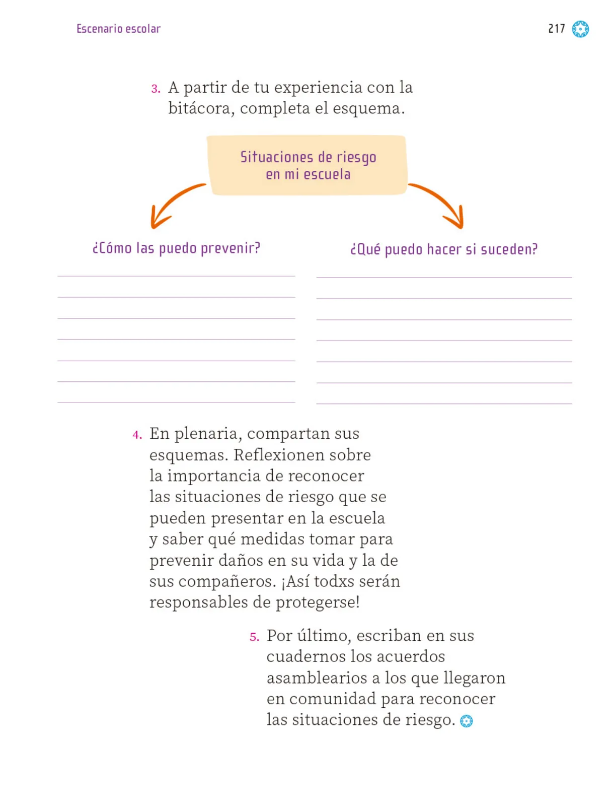 Página 218 de Proyectos Escolares. Libro de Educación Primaria Grado 1° Ciclo Escolar 2025 - 2026