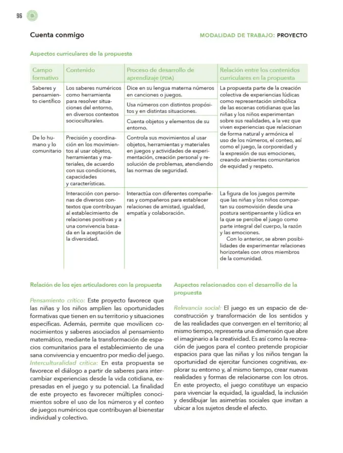 Página 97 de Modalidades de trabajo para la acción transformadora y el codiseño Libro de Educación Preescolar Grado 1°, 2°, 3° Ciclo Escolar 2025 - 2026