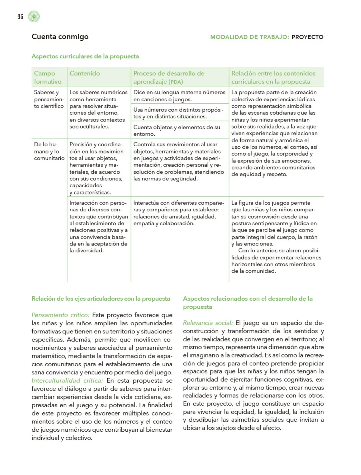Miniatura página 97 de Modalidades de trabajo para la acción transformadora y el codiseño  Libro de Educación Preescolar Grado 1°, 2°, 3°  Ciclo Escolar 2025 - 2026